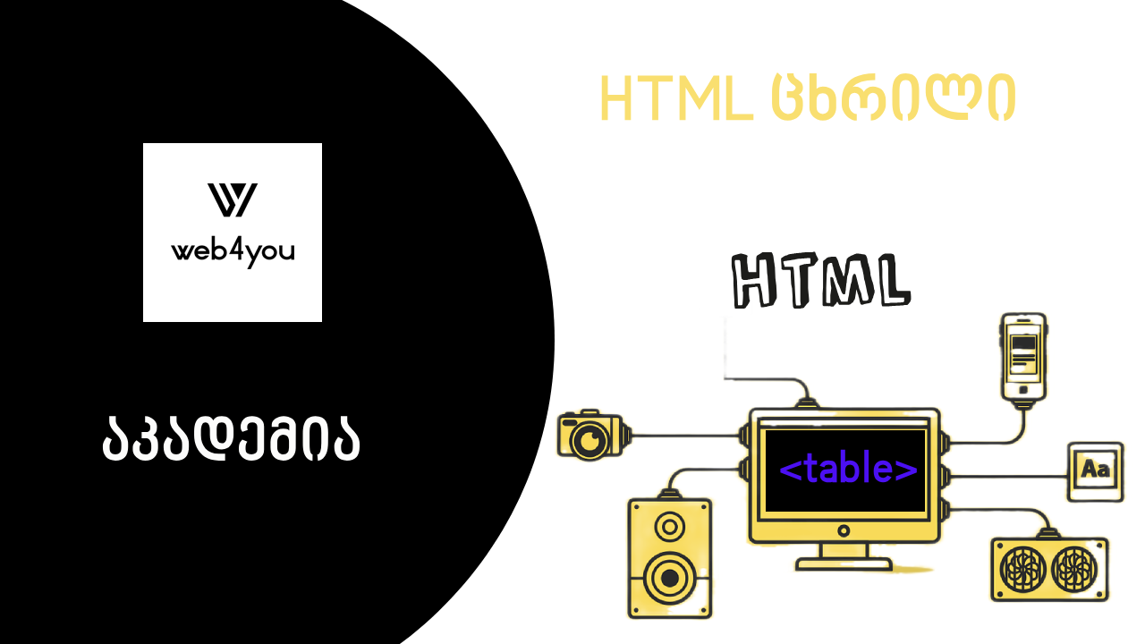 HTML ცხრილი
